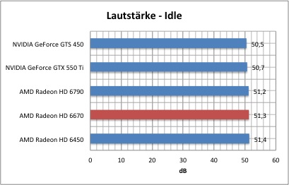 strom1