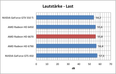 strom1