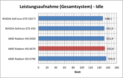 strom1