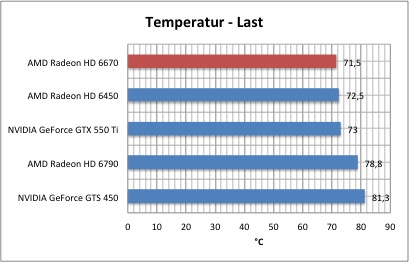 strom1