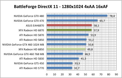 battleDX11_1