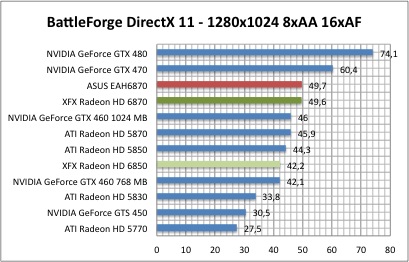 battleDX11_1