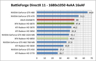 battleDX11_1