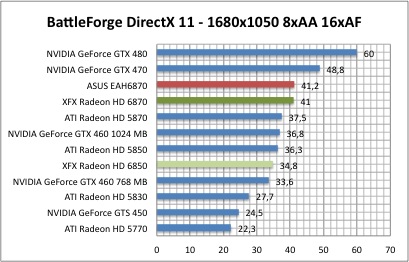 battleDX11_1