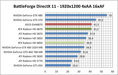 battleDX11_1