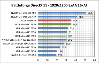 battleDX11_1