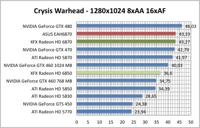 crysis1