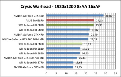 crysis1