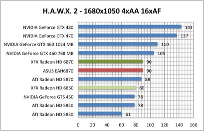 hawx2_1