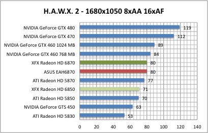 hawx2_1