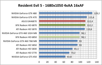 resi1