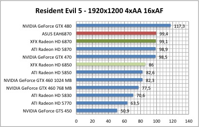 resi1