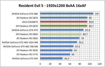 resi1