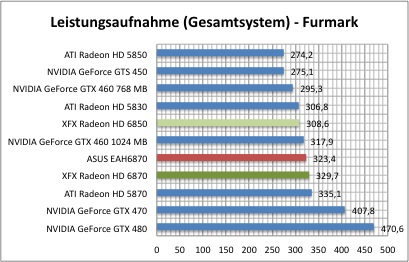 strom3.jpg