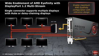 Eyefinity_4_rs