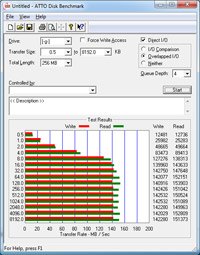 asrock-sata6g-intelboards