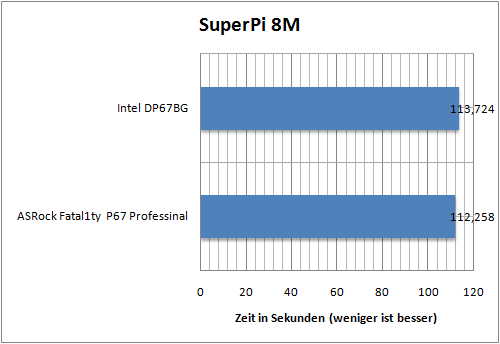 benchmark02