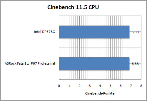 benchmark03