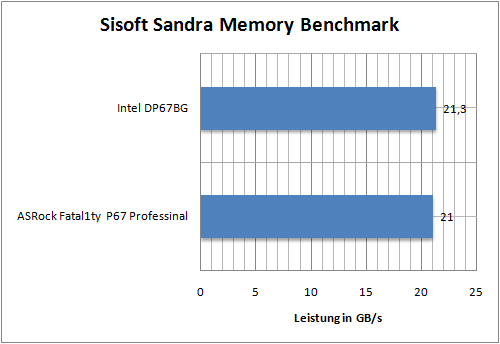 benchmark04