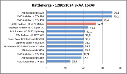 battle2