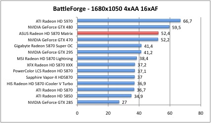 battle3