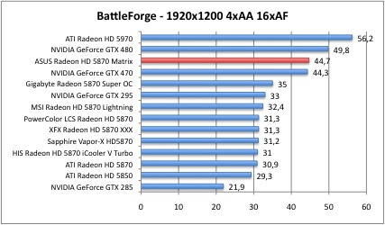 battle5