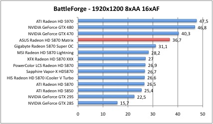 battle6