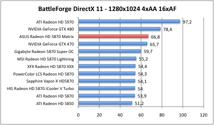 battleDX11_1