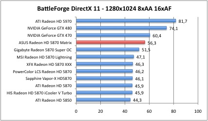 battleDX11_2