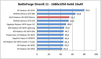 battleDX11_3