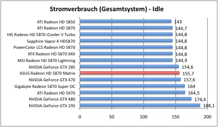 strom1