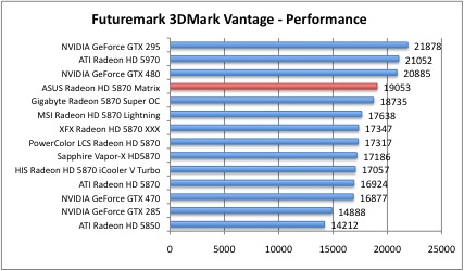 vantage1