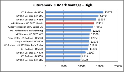 vantage2