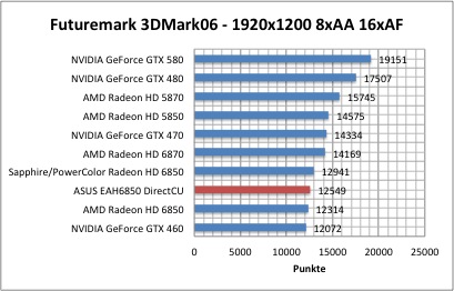 3dmark1