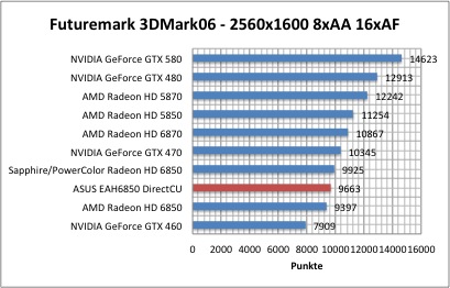 3dmark1