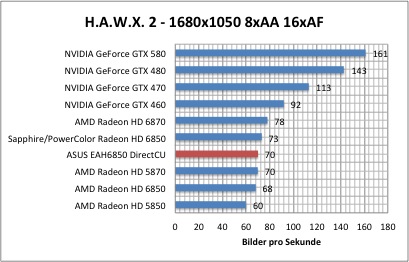 hawx1