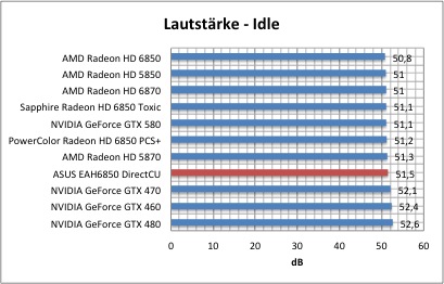 strom1