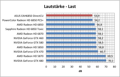 strom1