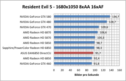 resi1