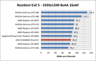 resi1