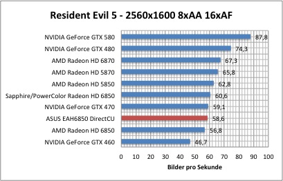 resi1