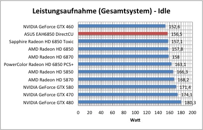 strom1