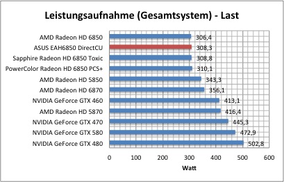 strom1