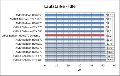 strom1