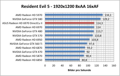 resi1