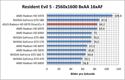 resi1