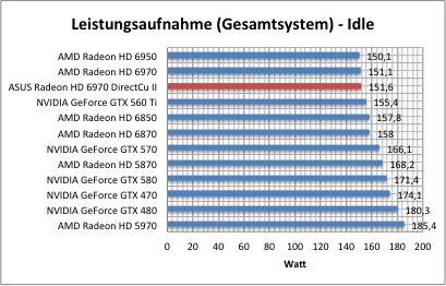 strom1