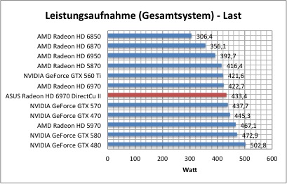 strom1