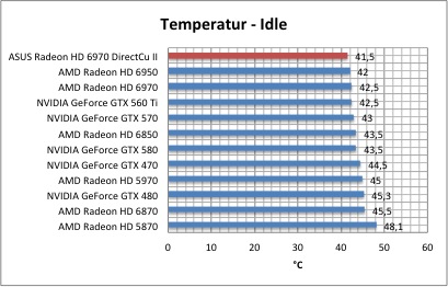 strom1