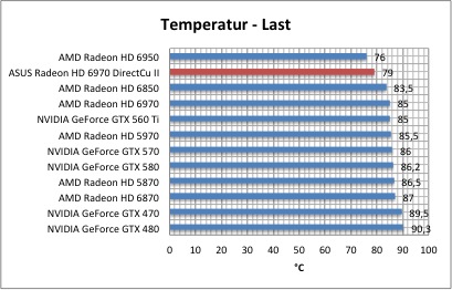 strom1